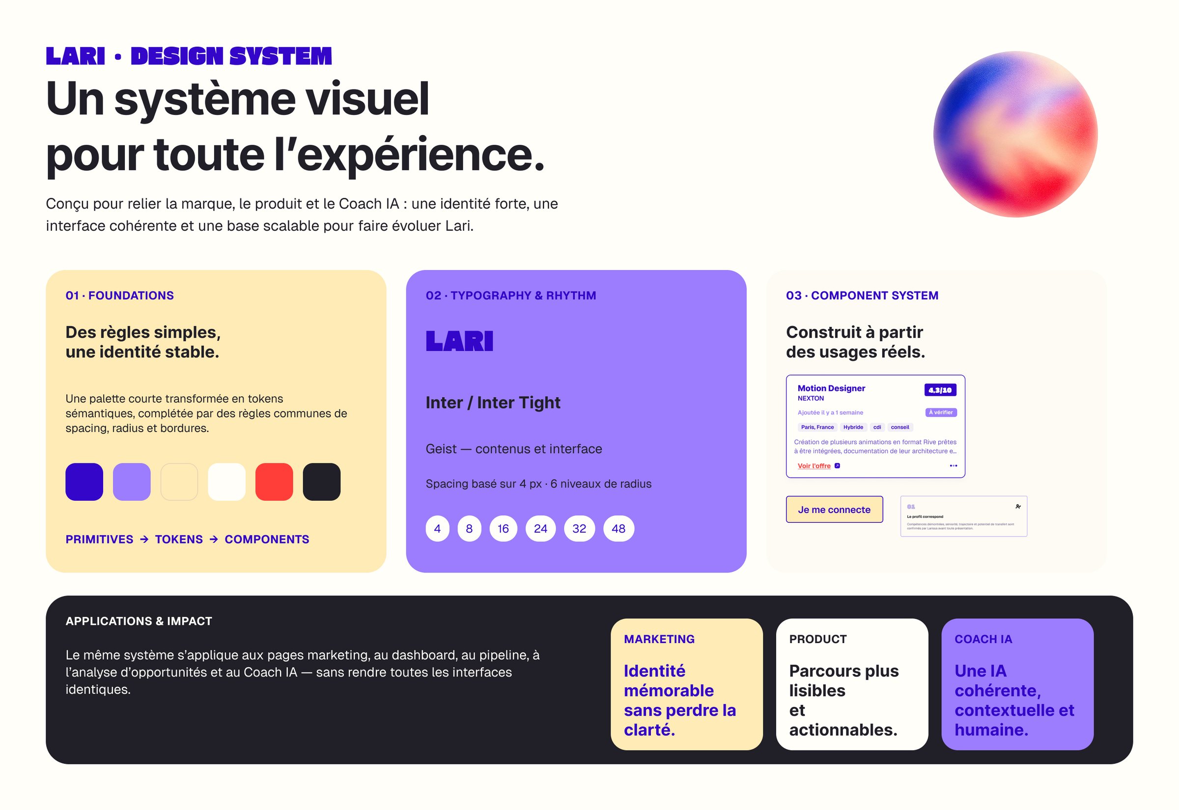 Lari — design system components